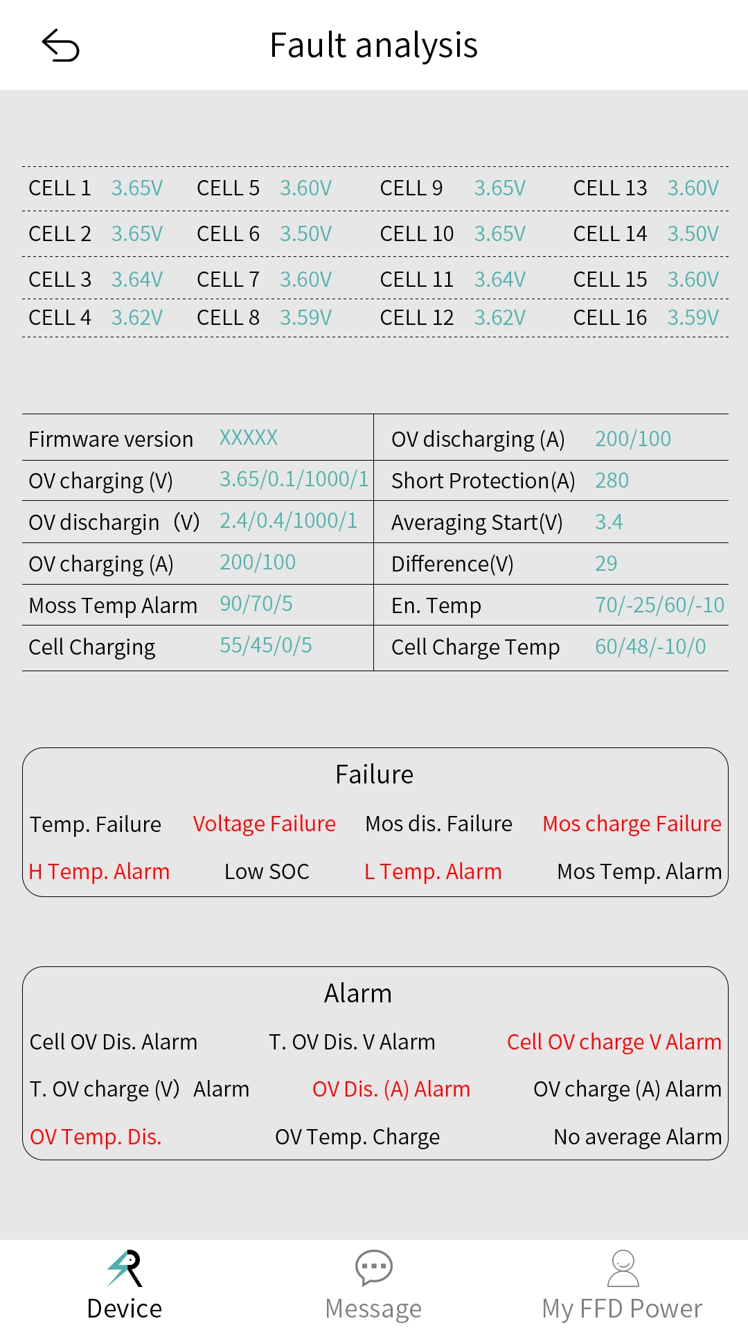 After seconds, a fault analysis report will be generated